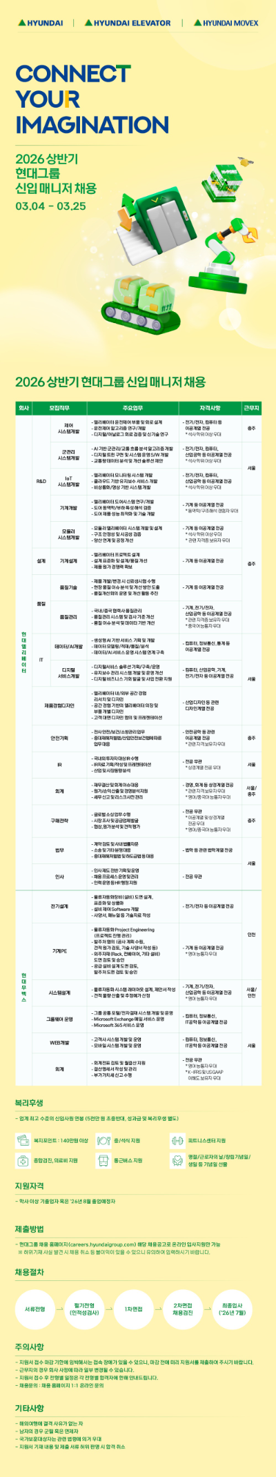 26상반기_현대그룹 신입 매니저 채용_채용 공고.jpg