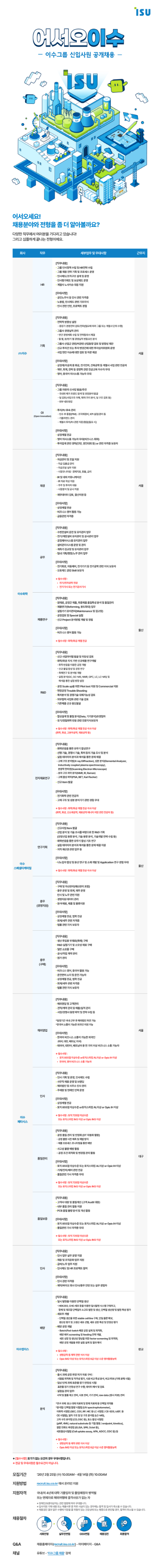 external_image 2026 이수그룹 신입사원 공개채용 공고문.jpg